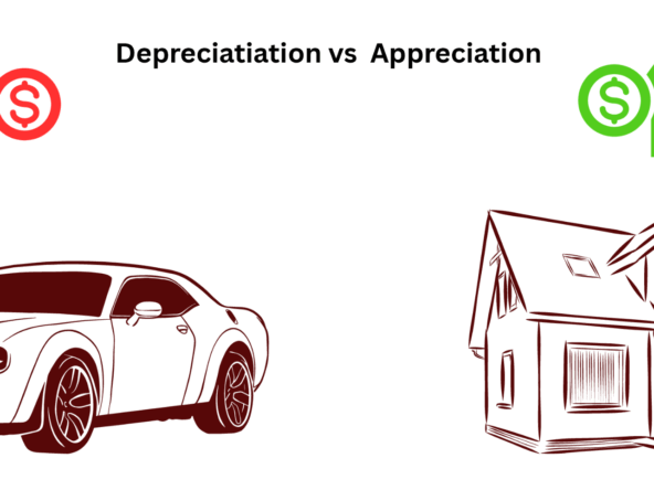 Depreciating vs Appreciating Assets